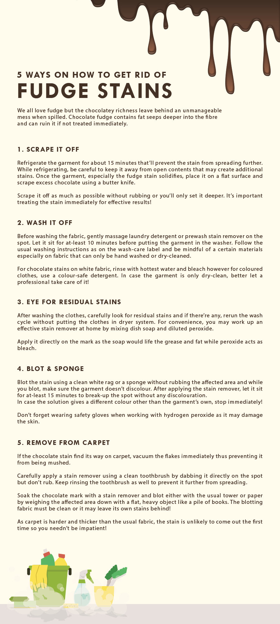 Fudge Stains and how to get rid of them infographic