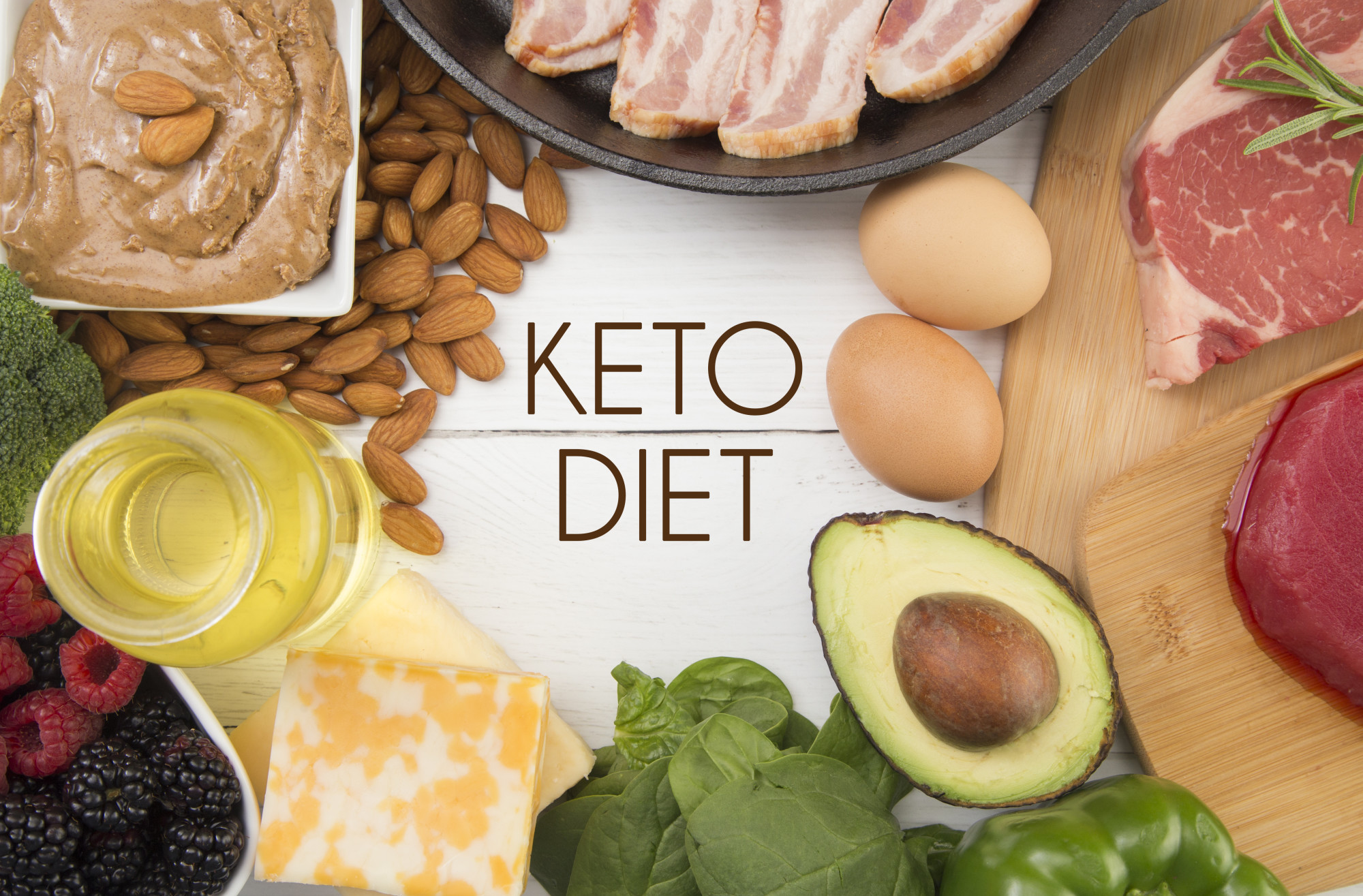 How Do I Start the Keto Diet and What Benefits Will I Get?