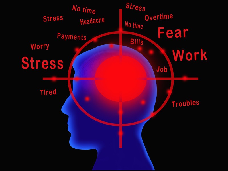 stress management symptoms