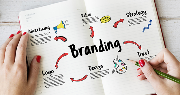 branding marketing strategy