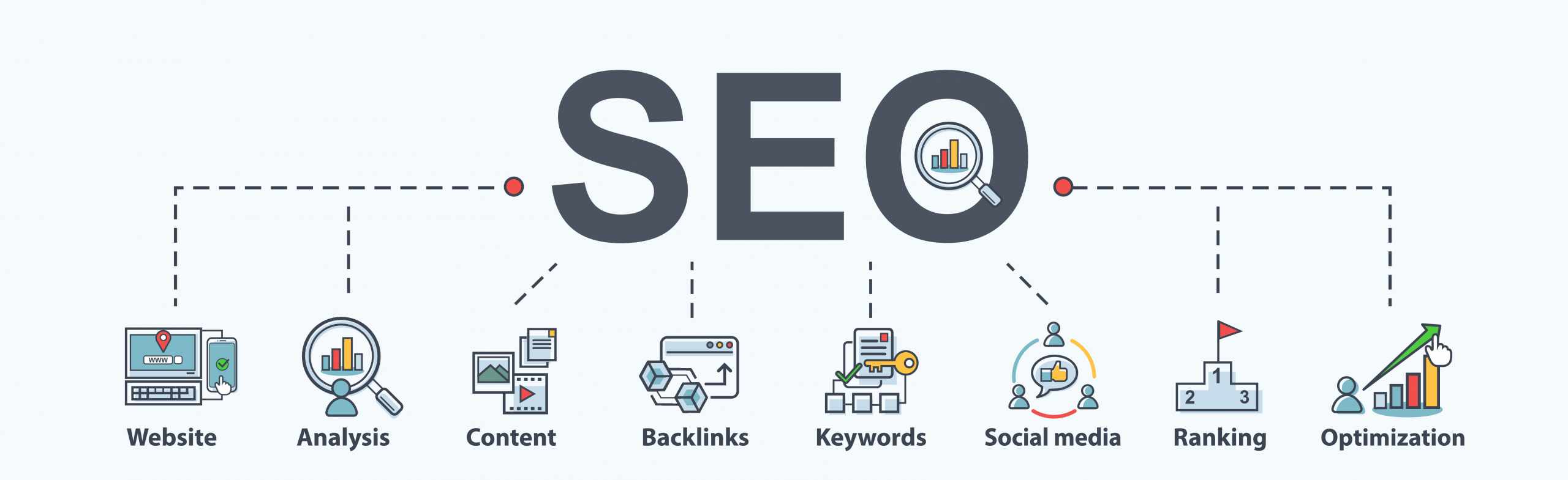 SEO search engine optimization banner web icon for business and marketing, traffic, ranking, optimization, link and keyword. Minimal vector infographic.