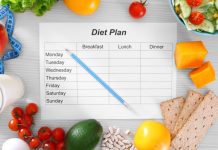 your diet plan