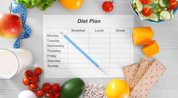 your diet plan