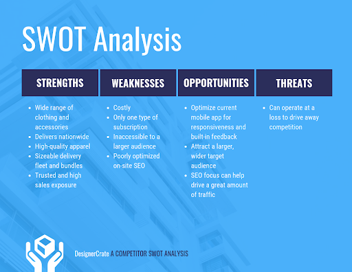 Tips On How To Use SWOT Analysis