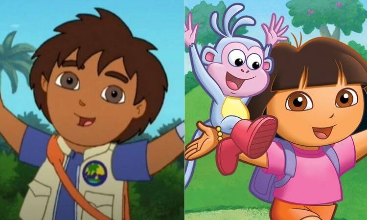 Is looking at Dora’s relationship life ethical