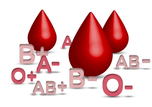 Strange Facts About Rh Negative Blood