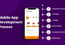 How to Start Developing a Mobile Application?