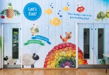 How Hanging Art Can Positively Impact Your Mental Health