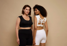 The Importance of Wearing a Properly Fitted Bra: A Guide for Women